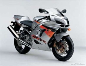 探尋川崎ZX-9R 歷史經典、官方信息與購買指南